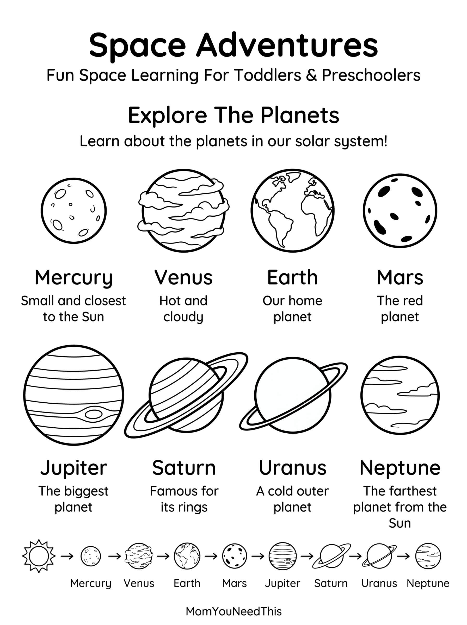 Free printable space and planets chart for kids